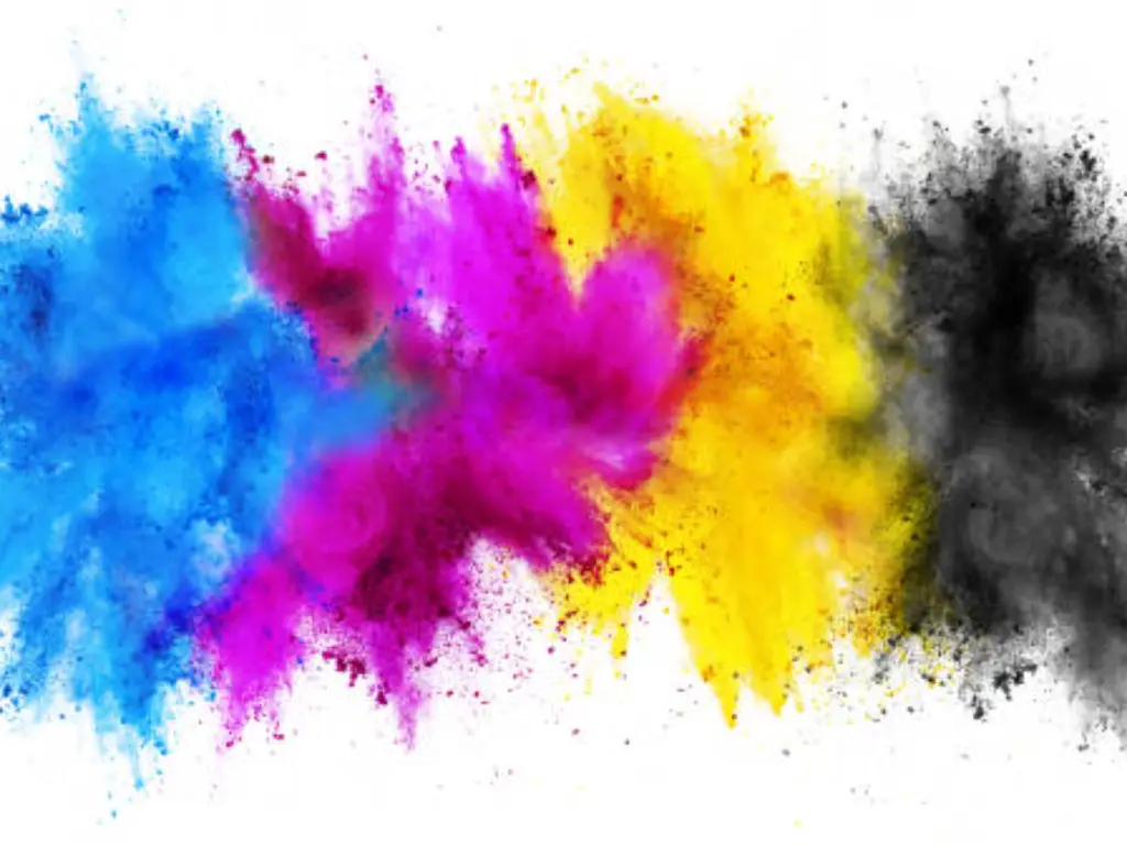 what is cmyk printing